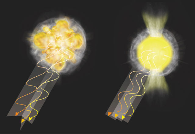 При трёхмерном взрыве (слева) поляризация имеет разные углы, в то время как при биполярном взрыва (справа) эти углы одинаковы (иллюстрация National Astronomical Observatory of Japan).