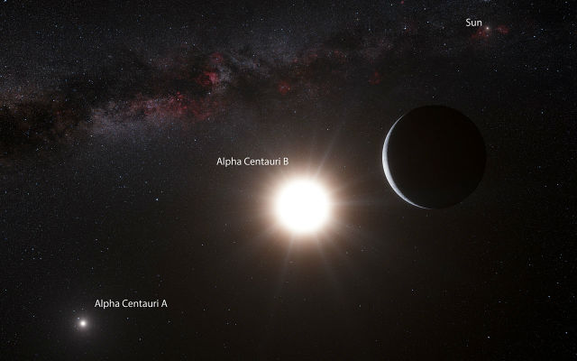 Художественное изображение планеты в система альфа Центавра (иллюстрация ESO/L. Calсada/N. Risinger).