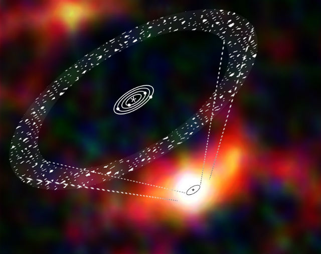 Схема планетарной системы Глизе 581, наложенная на её изображение, полученное телескопом "Гершель" (иллюстрация ESA/AOES).