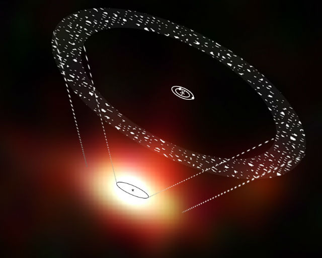 Схема планетарной системы 61 Девы, наложенная на её изображение, полученное телескопом "Гершель" (иллюстрация ESA/AOES).