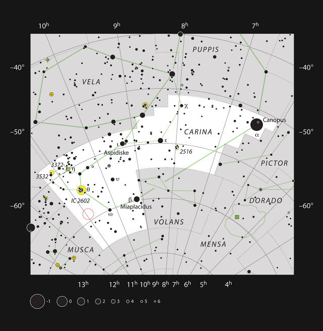 HD 95086 b находится в созвездии Киль (иллюстрация ESO). 