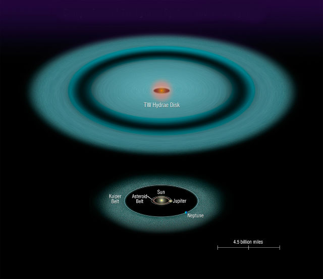 Протопланетный диск TW Гидры в представлении художника (иллюстрация NASA, ESA, J. Debes/STScI). 