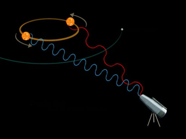 Эффект Доплера при наблюдении за удалёнными небесными телами (иллюстрация NASA/JPL-Caltech). 