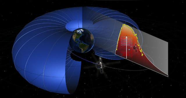 Спутник, исследующий радиационный пояс Земли, в представлении художника (иллюстрация JHU/APL). 