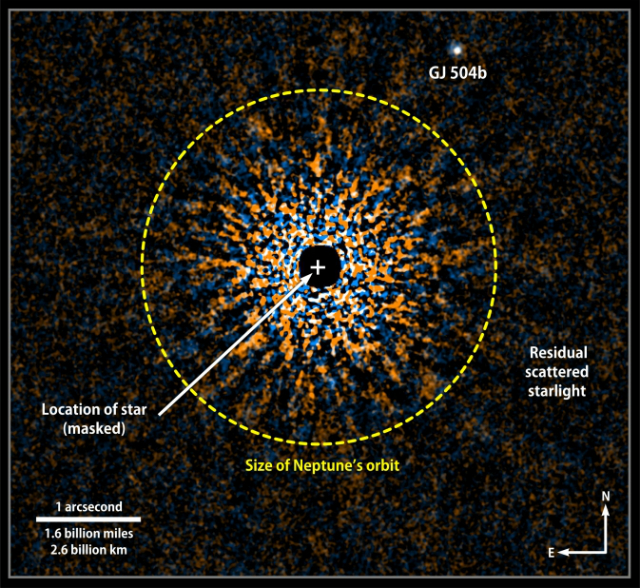 Данные, полученные телескопом Subaru в инфракрасном диапазоне. После обработки и удаления разрозненных звёзд изображение указало орбиту планеты GJ 504b (иллюстрация NASA’s Goddard Space Flight Center/NOAJ).