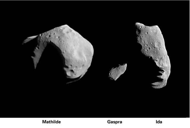 Матильда — типичный астероид класса С, Гаспра и Ида — представители класса S (фото NASA/JPL/NEAR and Galileo missions). 