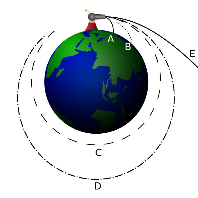 Чтобы покинуть пределы и гравитационное поле Земли, ракета должна развить скорость 11,2 километров в секунду. Эта скорость называется второй космической (иллюстрация Brian Brondel/Wikimedia Commons). 