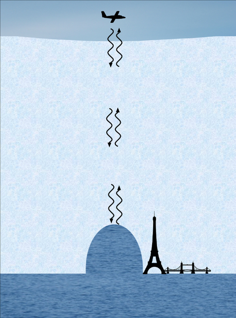 Схема с иллюстрацией примерных размеров канала: высотой почти с Эйфелеву башню и шириной с Тауэрский мост (иллюстрация Anne Le Brocq).