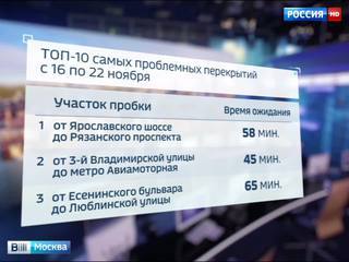 ЦОДД опубликовал топ-10 проблемных московских дорог