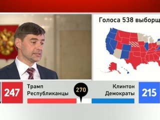 Сергей Железняк о выборах в США