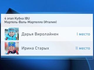 Российские биатлонистки  заняли весь пьедестал в гонке преследования на Кубке IBU