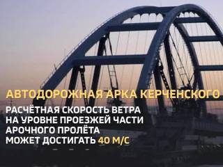Автодорожная арка Крымского моста