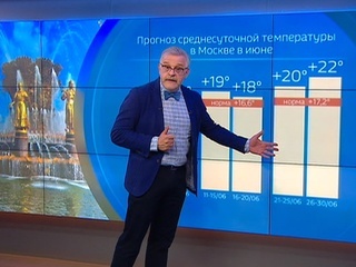 После урагана россиян ждет аномально теплый июнь
