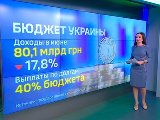 Большая украинская распродажа: земля, транспорт, почта, банки
