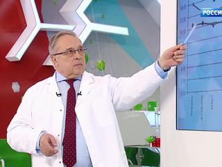 Доктор Беленков: как вирус гриппа разрушает сердце