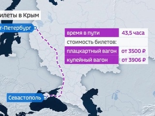 На поезда в Крым за сутки продали более 5 тысяч билетов