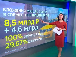 Совместное предприятие Mail.ru Group и Сбербанка: оценка сделки
