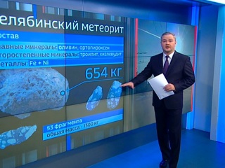 Смотрительницы в шоке: над Челябинском метеоритом вдруг поднялся защитный купол