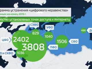 Цифровое равенство. Интернет стал доступен в самых отдаленных уголках России