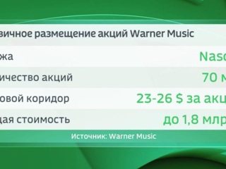 Музыкальные акции: Warner Music объявила о старте IPO